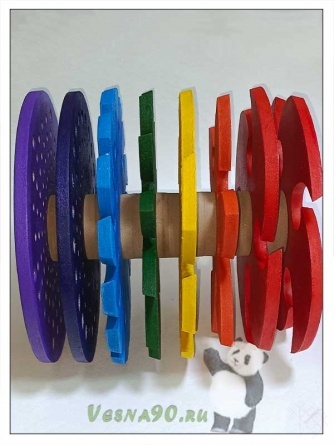 Вихревой преобразователь (бульбулятор Тюрина) (Д160 мм-МАРА) (цветной) фото сбоку